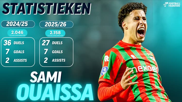 De statistieken van Sami Ouaissa in de seizoenen 2024/25 en 2025/26.