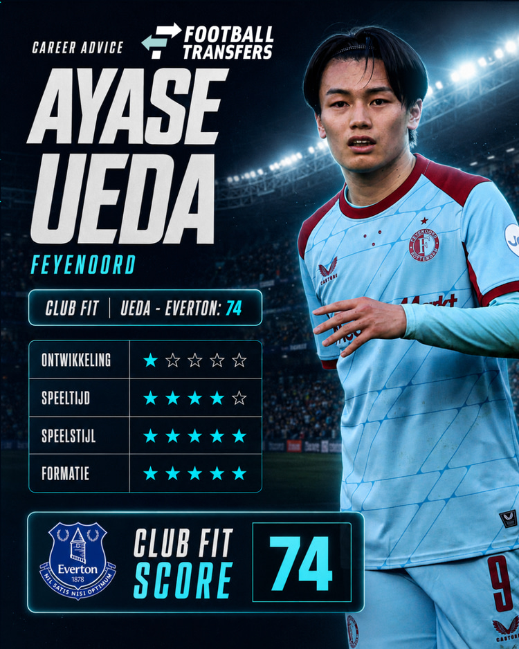 De Club Fit van Ayase Ueda met Everton.