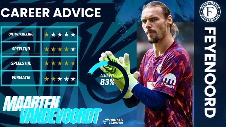 De Career Advice Tool berekent op basis van data in hoeverre speler en club bij elkaar passen. Deze inschatting komt voort uit onder meer de verwachte transferwaarde (ETV), speelstijl, het niveau en het geprojecteerde potentieel van de speler. Diverse factoren als mogelijkheid tot ontwikkeling, kansen op speeltijd, de speelstijl en formatie van de club, zijn van invloed op de uitkomst.