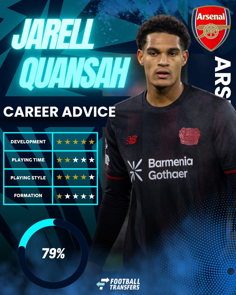 Jarell Quansah, Arsenal, Club Fit