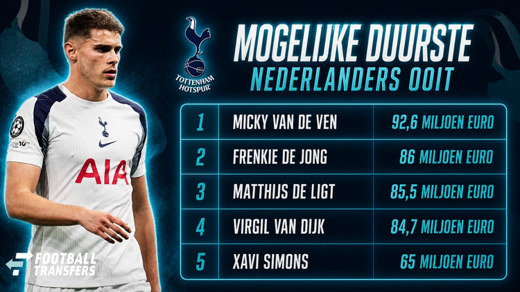 Micky van de Ven kan de duurste Nederlander ooit worden.
