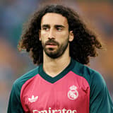 Marc Cucurella, Real Madrid