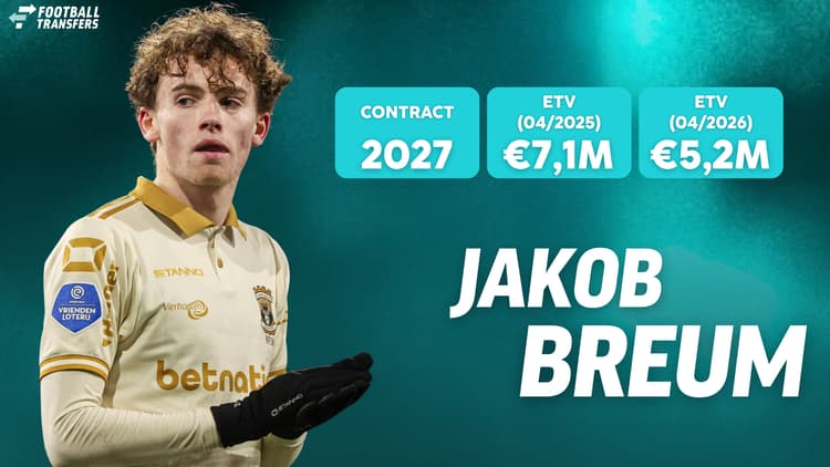 Go Ahead Eagles zag de Estimated Transfer Value (ETV) van Jakob Breum met 1,9 miljoen euro dalen in een jaar tijd.