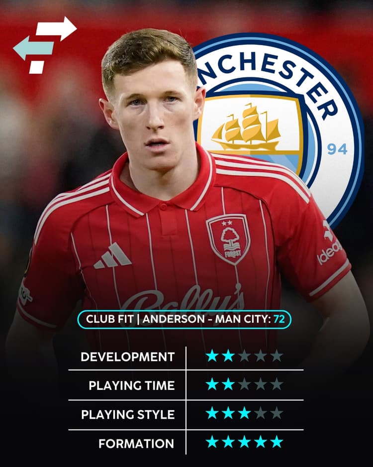 Elliot Anderson, Club Fit, Man City