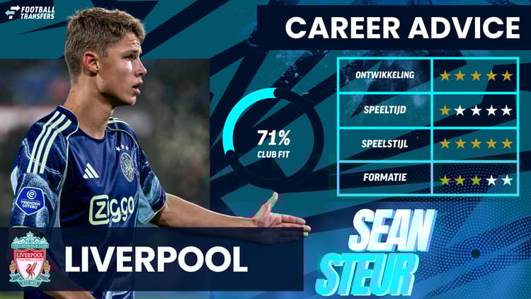 De Club Fit van Sean Steur met Liverpool.