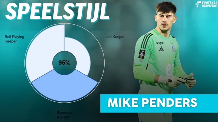 Speelstijl Mike Penders bij Strasbourg