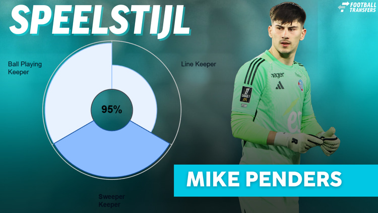 Speelstijl Mike Penders bij Strasbourg