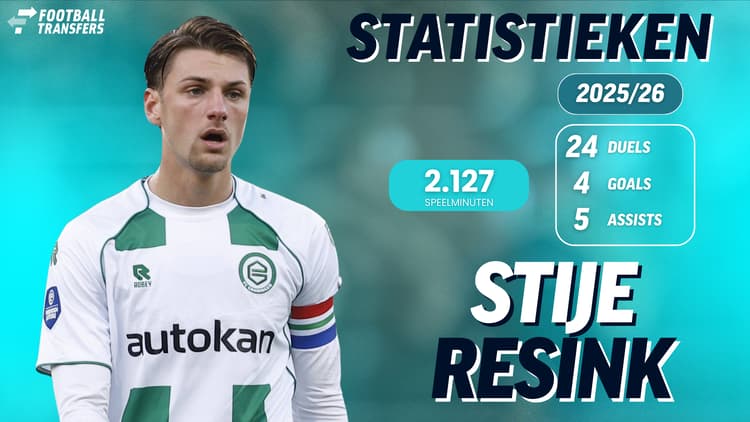 De statistieken van Stije Resink bij FC Groningen dit seizoen.