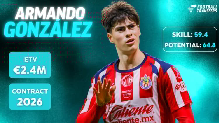 De Skill-rating, ETV en contractduur van Armando González.