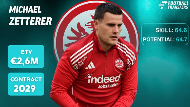 Michael Zetterer bij Eintracht Frankfurt
