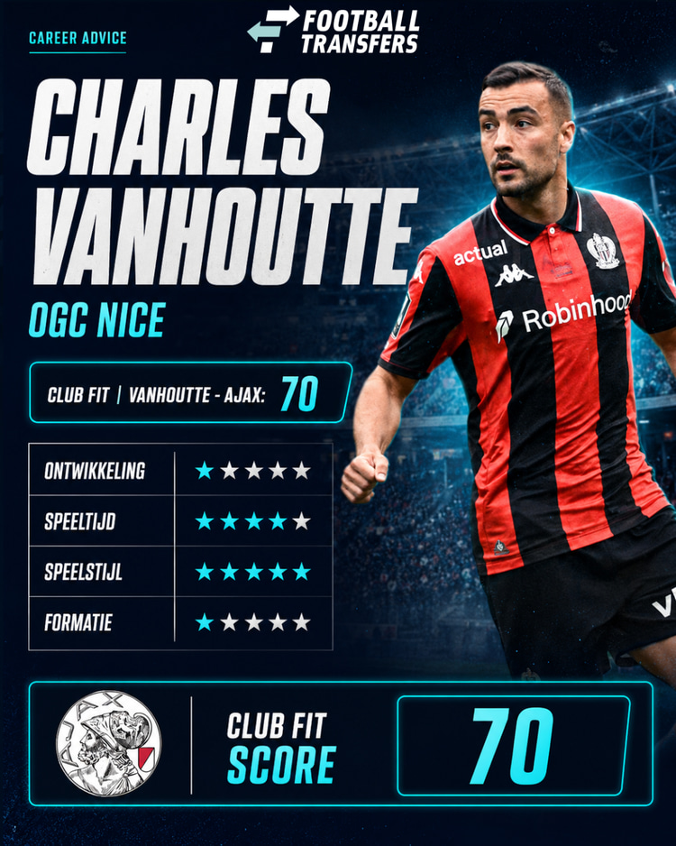 Charles Vanhoutte, Ajax, Career Advice