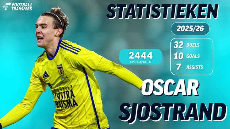 Statistieken van Oscar Sjostrand in 2025/26