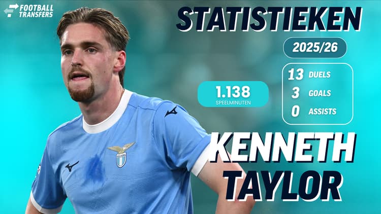 De statistieken van Kenneth Taylor bij Lazio.