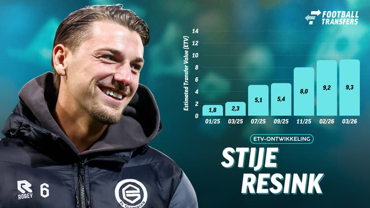 Ontwikkeling ETV Stije Resink