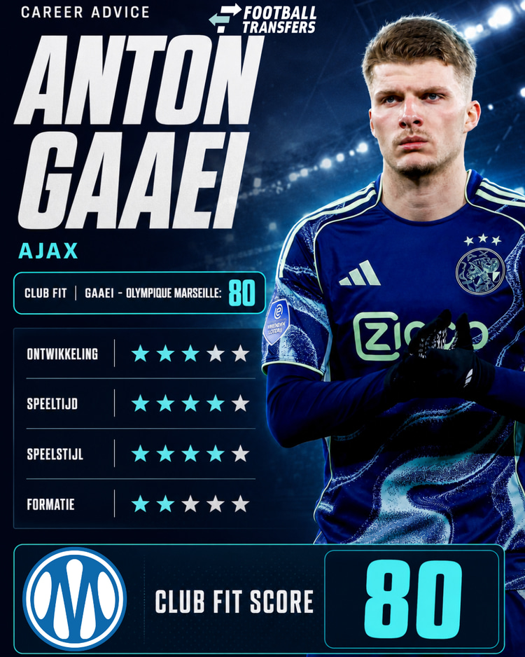 De Club Fit van Anton Gaaei met Olympique Marseille.