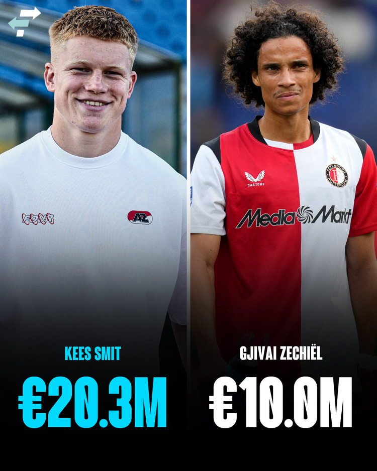 Kees Smit is 10,3 miljoen meer waard dan Gjivai Zechiël.
