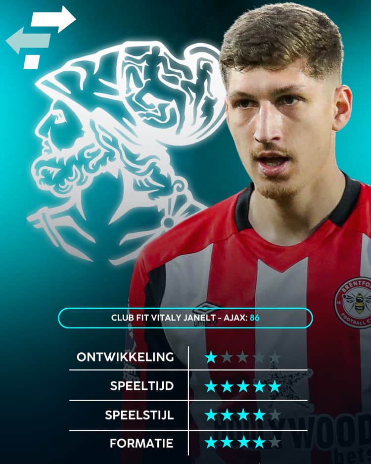 Vitaly Janelt, Ajax, Career Advice