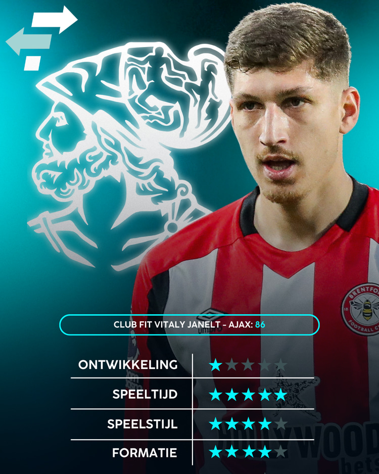 Vitaly Janelt, Ajax, Career Advice