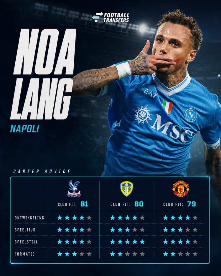 Noa Lang, Premier League, Career Advice