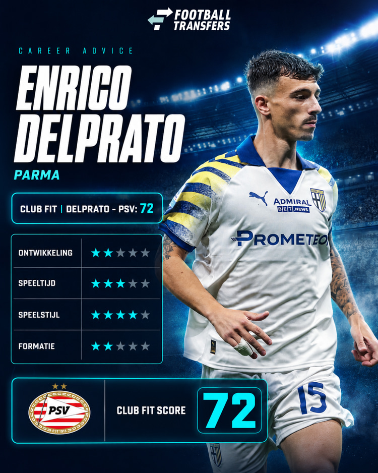De Club Fit van Enrico Delprato met PSV.