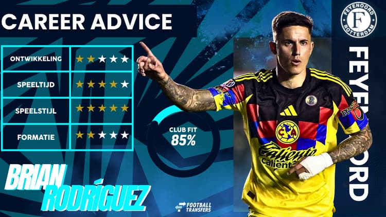 De Career Advice Tool berekent op basis van data in hoeverre speler en club bij elkaar passen. Deze inschatting komt voort uit onder meer de verwachte transferwaarde (ETV), speelstijl, het niveau en het geprojecteerde potentieel van de speler. Diverse factoren als mogelijkheid tot ontwikkeling, kansen op speeltijd, de speelstijl en formatie van de club, zijn van invloed op de uitkomst.