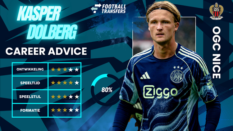 Past Kasper Dolberg bij OGC Nice?