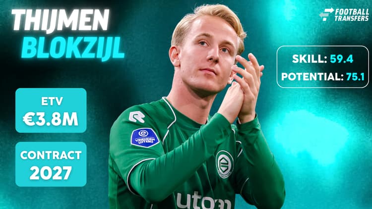 De Skill-rating, ETV en contractduur van Thijmen Blokzijl.