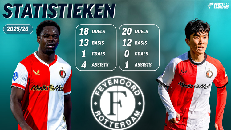 Statistieken van In-beon Hwang en Jordan Lotomba bij Feyenoord