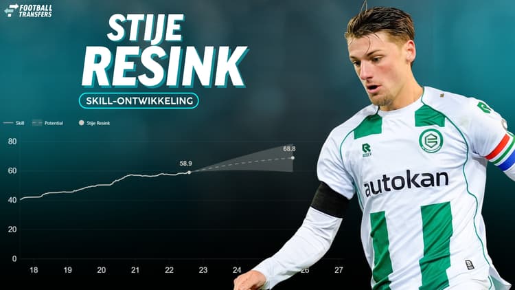 De Skill-rating van Stije Resink.