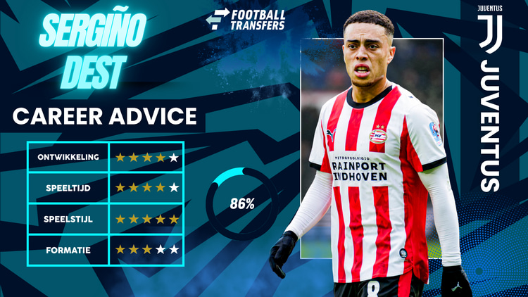 De Club Fit van Sergiño Dest met Juventus.