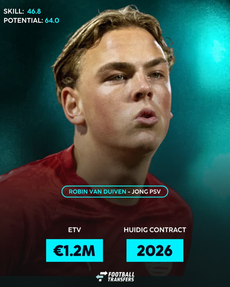 Robin van Duiven bij Jong PSV