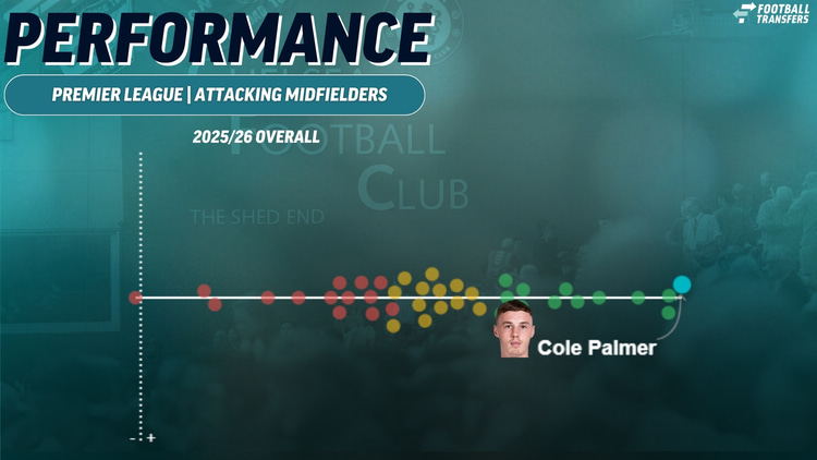Cole Palmer: The Premier League's best attacking midfielder this season