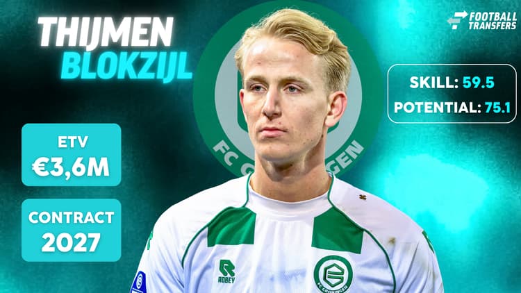 Thijmen Blokzijl bij FC Groningen