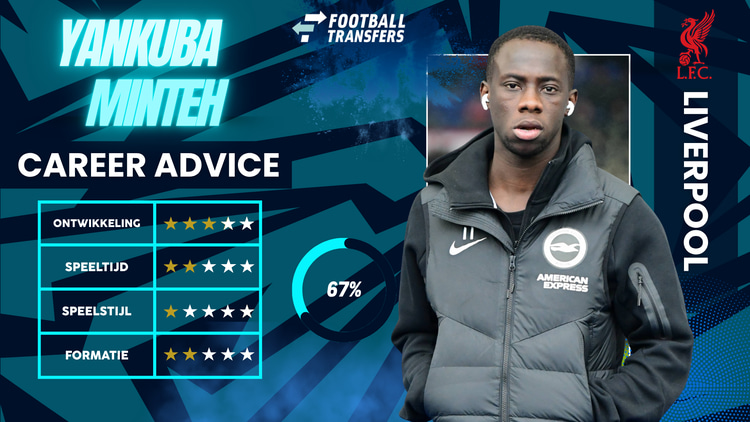 Past Yankuba Minteh bij Liverpool?