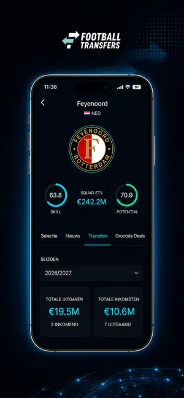 De pagina's van de clubs zijn een verzamelplaats geworden van alle relevante data!