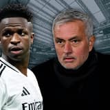 Vinicius Junior, Jose Mourinho