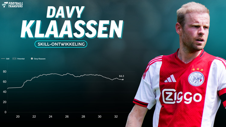 De Skill-rating van Davy Klaassen.