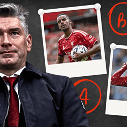 Richard Hughes, Alexander Isak, Florian Wirtz, Liverpool grades