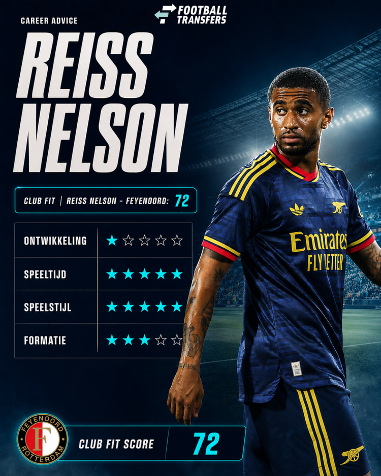 De Club Fit van Reiss Nelson met Feyenoord.