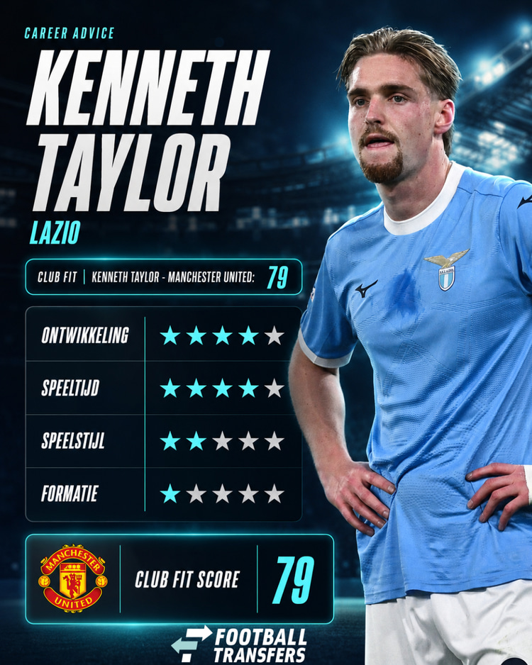 De Club Fit van Kenneth Taylor met Manchester United.