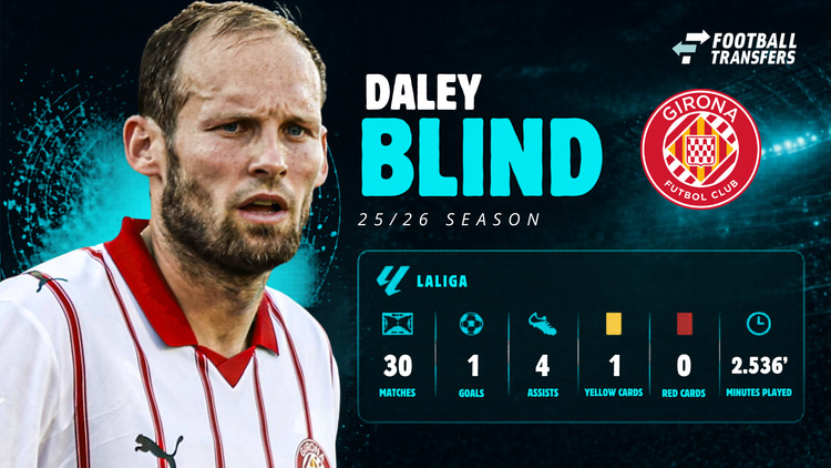 Daley Blind is dit seizoen nog altijd een vaste waarde bij zijn club!