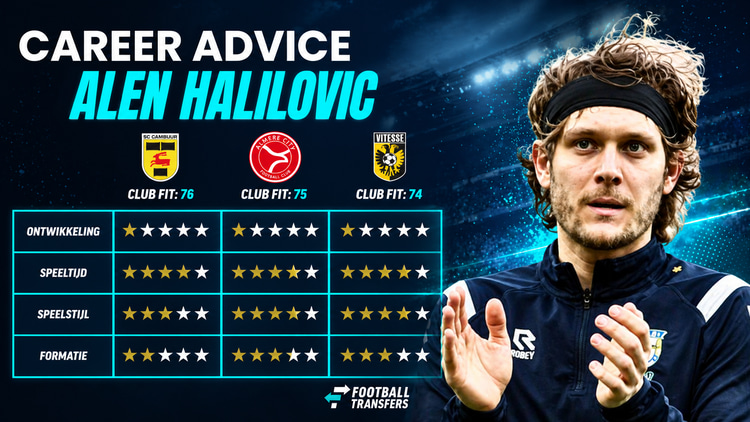 De Career Advice Tool berekent op basis van data in hoeverre speler en club bij elkaar passen. Deze inschatting komt voort uit onder meer de verwachte transferwaarde (ETV), speelstijl, het niveau en het geprojecteerde potentieel van de speler. Diverse factoren als mogelijkheid tot ontwikkeling, kansen op speeltijd, de speelstijl en formatie van de club, zijn van invloed op de uitkomst.