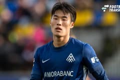 Min-su Kim