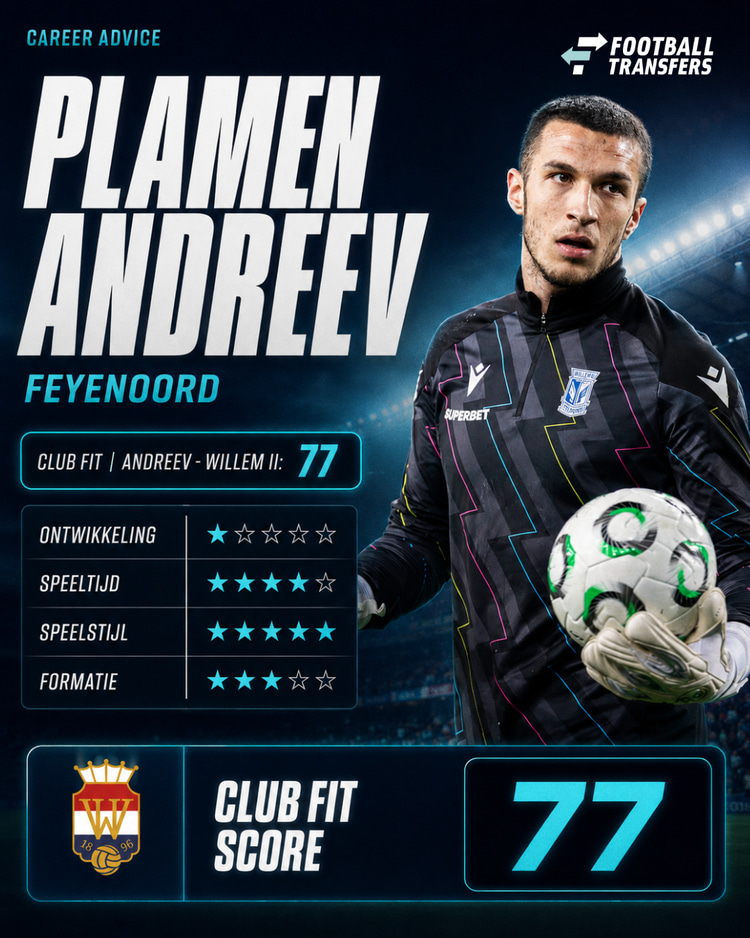 De Club Fit van Plamen Andreev met Willem II.