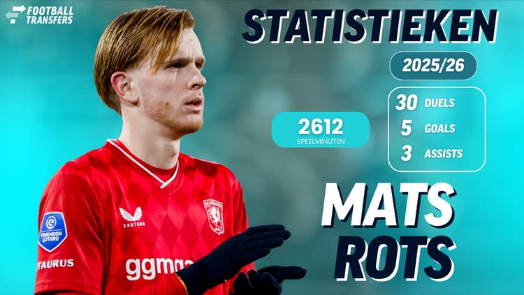 Mats Rots in 2025/26