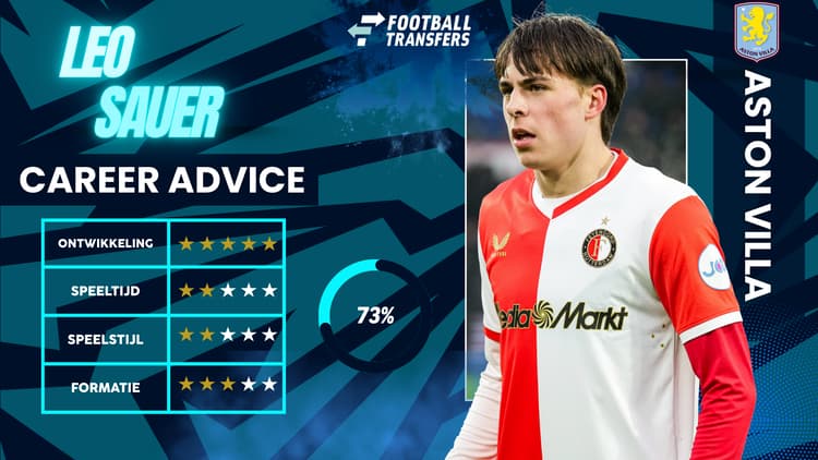 De Club Fit van Leo Sauer met Aston Villa.