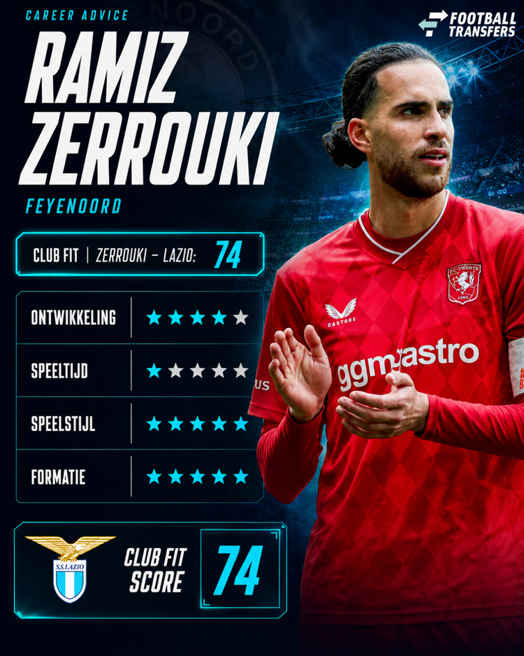 Past Zerrouki bij Lazio?
