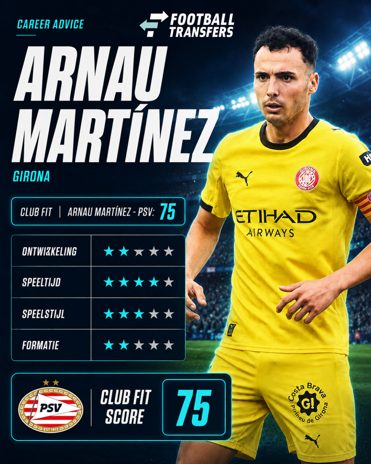 De Club Fit van Arnau Martínez met PSV.