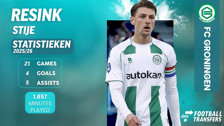 De prestaties van Stije Resink dit seizoen bij FC Groningen. 