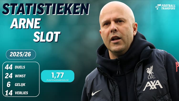 Statistieken Arne Slot bij Liverpool in 2025/26